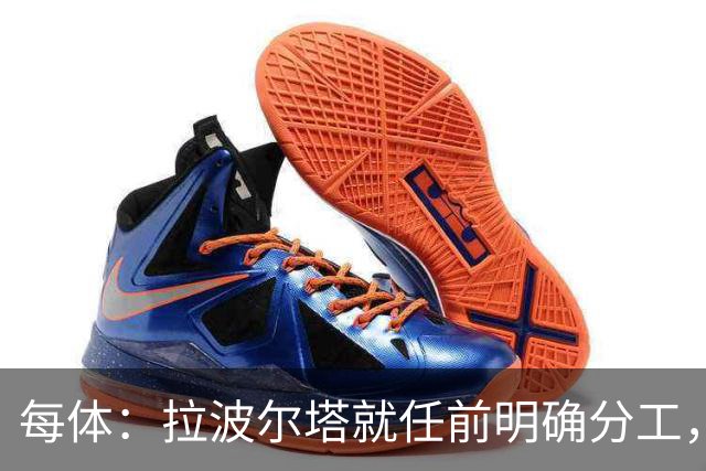 每体：拉波尔塔就任前明确分工，巴萨董事会将迎来五位新成员